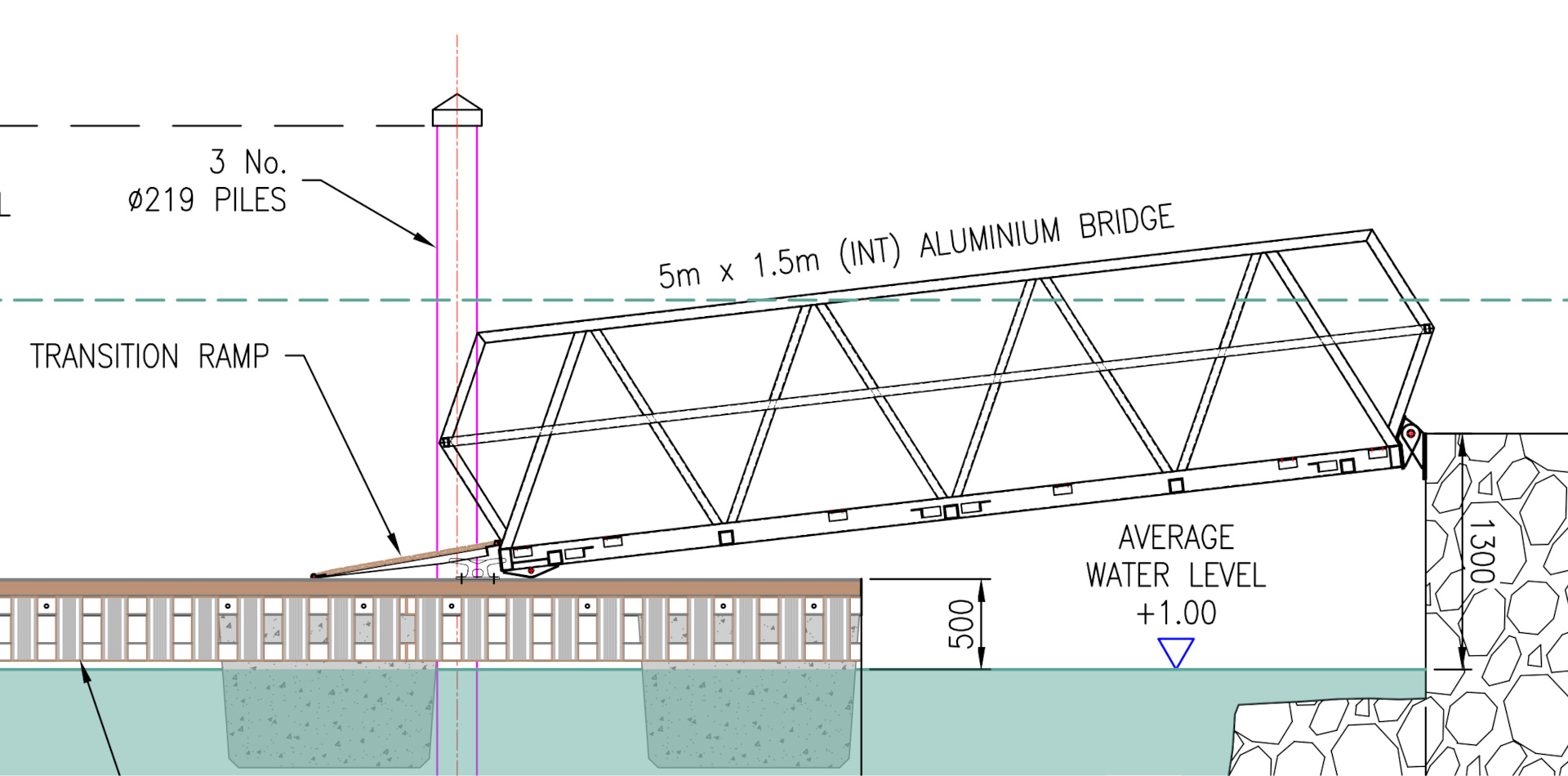 Aluminium Gangway 5 x1.5m with transition ramp (new cancelled order)